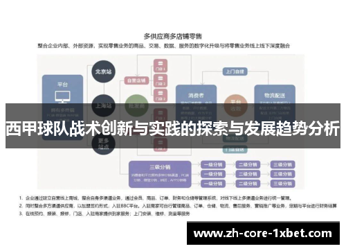 西甲球队战术创新与实践的探索与发展趋势分析