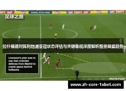 拉什福德对阵利物浦亚冠状态评估与关键表现深度解析前景展望趋势 拉什福德对阵利物浦亚冠状态评估与关键表现深度解析前景展望趋势