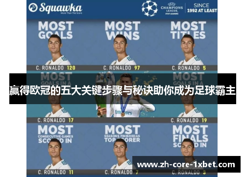 赢得欧冠的五大关键步骤与秘诀助你成为足球霸主