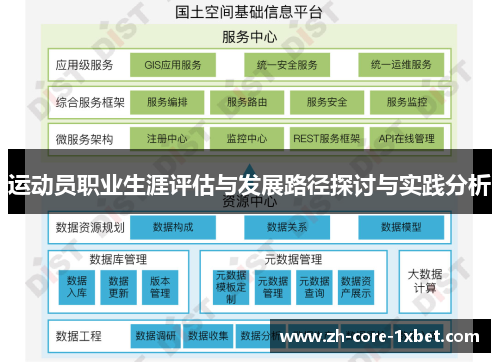 运动员职业生涯评估与发展路径探讨与实践分析