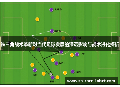 铁三角战术革新对当代足球发展的深远影响与战术进化探析