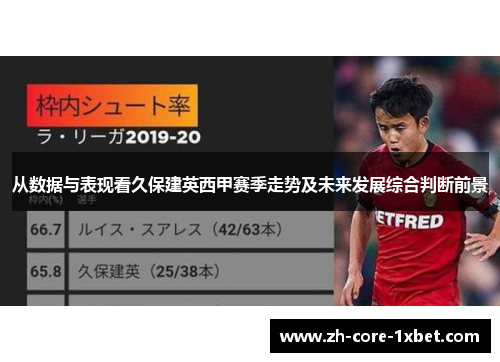 从数据与表现看久保建英西甲赛季走势及未来发展综合判断前景