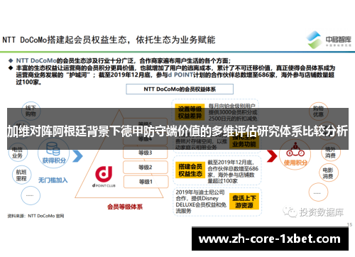 加维对阵阿根廷背景下德甲防守端价值的多维评估研究体系比较分析