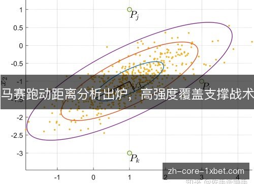 马赛跑动距离分析出炉，高强度覆盖支撑战术